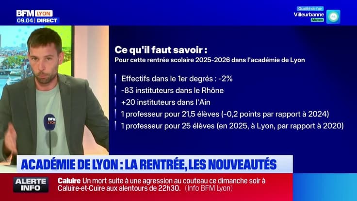 Académie de Lyon : les nouveautés en cette rentrée 2025