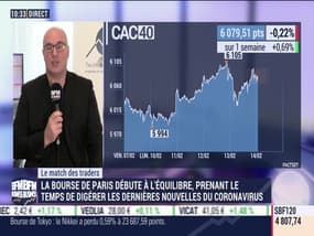 Le Match des traders : Jean-Louis Cussac vs Stéphane Ceaux-Dutheil - 14/02