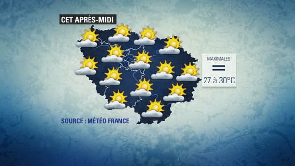 Le ciel sera voilé une partie de la journée en Ile-de-France. Le ciel sera voilé une partie de la journée en Ile-de-France.