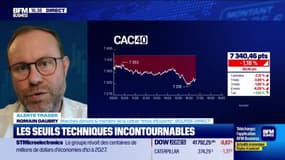 Alerte traders : Les seuils techniques incontournables sur les marchés et les valeurs - 31/10