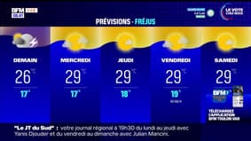 Météo Var: un après-midi qui s'annonce orageux dans le Var, 28°C à Sainte-Maxime