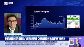 "Double-cotation : où va TotalEnergies ?" - 05/02