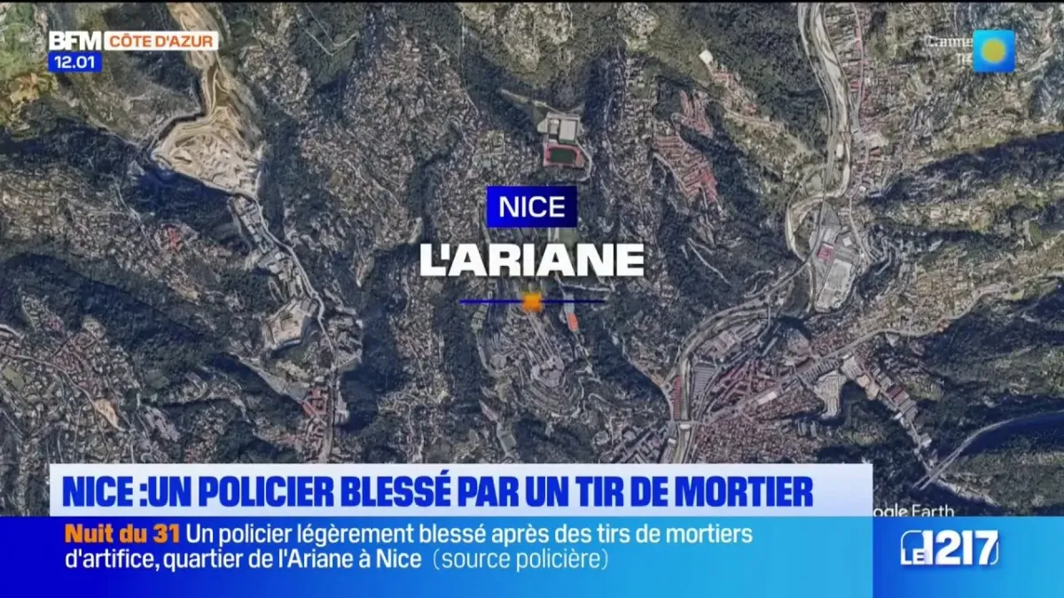 placeholder video