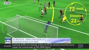 Iran 1-1 Portugal : Le Match Replay (en 3D) avec le son de RMC Sport