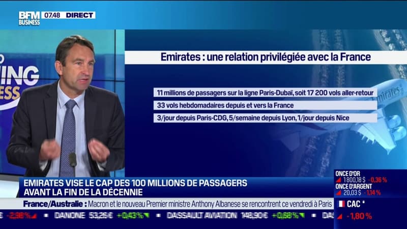 Aérien: comment la compagnie Emirates a traversé la crise ?
