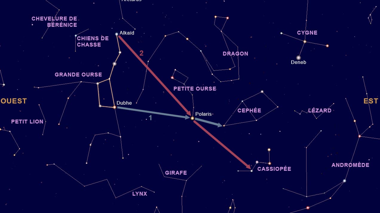 constellations constellations