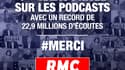 RMC, 1ère radio privée de France: record historique d'écoutes de podcasts