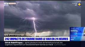 Var: 242 impacts de foudre dans le département en 24 heures