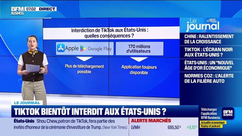 TikTok bientôt interdit aux Etats-Unis
