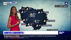 Météo: beaucoup de soleil mais des températures fraîches pour cette rentrée scolaire, seulement 22°C à Paris