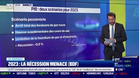 2023: la récession menace (Banque de France)