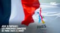 Jeux Olympiques : Les principaux chantiers de Paris 2024 à l'arrêt