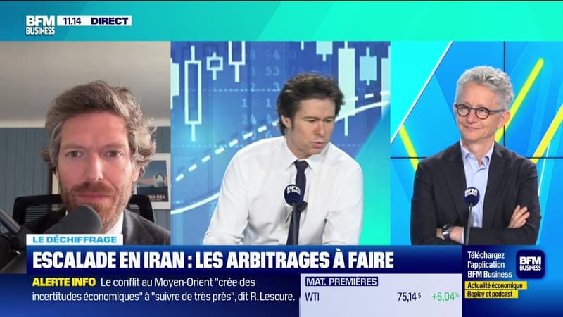 Le déchiffrage : Escalade en Iran, les arbitrages à faire - 03/03