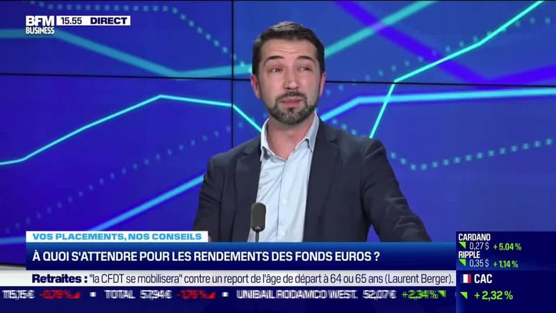 Mathieu Berthaud (MonPartenairePatrimoine.com) : À quoi s'attendre pour les rendements des fonds euros ? - 04/01