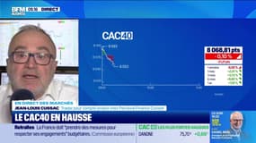 En direct des marchés - 16/10