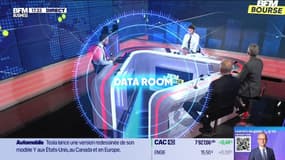 La Data Room : 70 = le PER de l'indice "US MSCI Growth" - 24/01