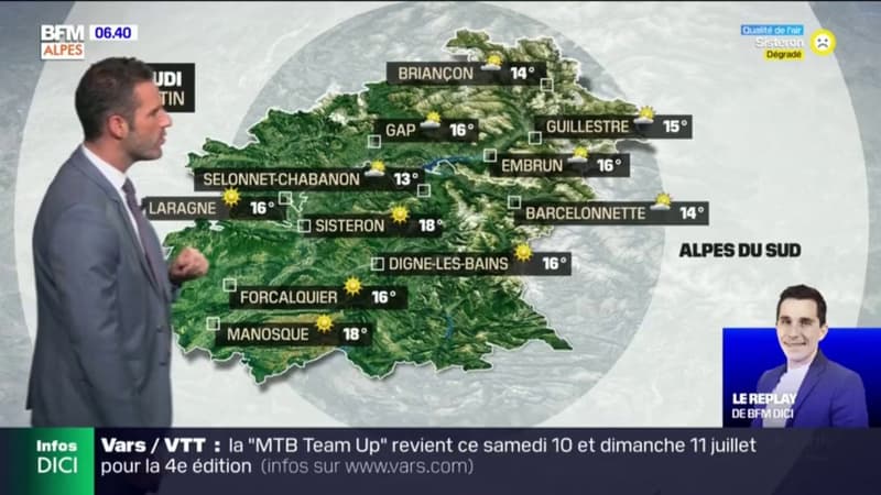 Météo DICI : un ciel dégagé ce matin, mais des nuages et des risques d'averses dans l'après-midi