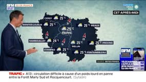 Météo Paris-Ile de France du 7 septembre : Des orages en embuscade
