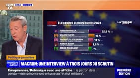 ÉDITO - Interview d'Emmanuel Macron à trois jours des européennes: "Ça sonne comme une opération de la dernière chance"