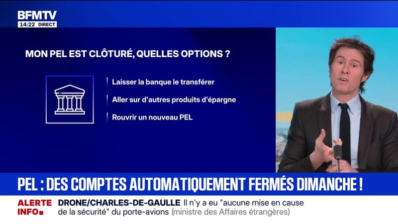 Quels sont les PEL qui vont être clôturés ce 1er mars 2026?