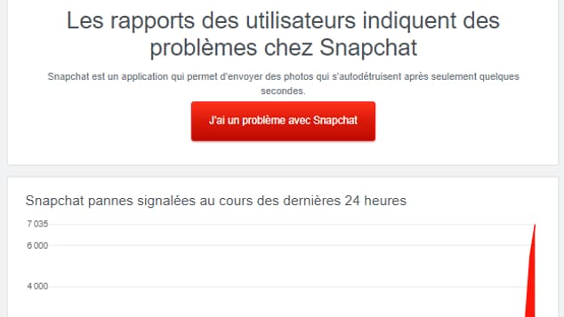 Une panne a affecté le réseau social Snapchat à la mi-journée Une panne a affecté le réseau social Snapchat à la mi-journée