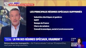 Retraites: la fin des régimes spéciaux, vraiment?