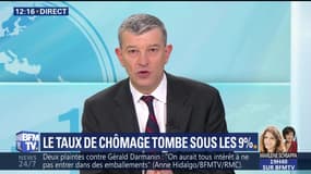 Le taux de chômage tombe sous les 9%