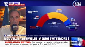Législatives: pour Renaud Muselier, "il faut faire en sorte qu'il n'y ait pas de crise politique" à l'issue du second tour