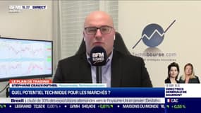 Stéphane Ceaux-Dutheil (Technibourse.com) : Quel potentiel technique pour les marchés ? - 02/03