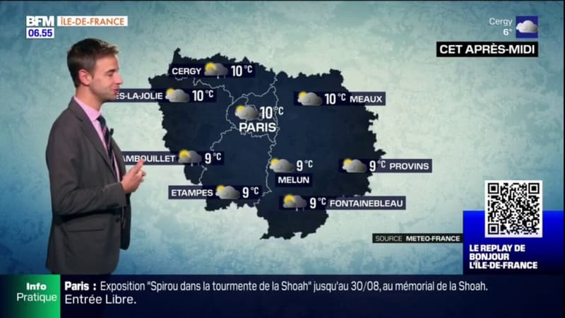 Météo Paris-Île-de-France: un ciel encore très nuageux ce mercredi, 10°C à Paris