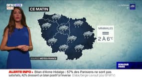 Météo Paris-Ile de France du 2 mars : Un ciel couvert