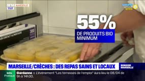 Crèches à Marseille : des repas sains et locaux