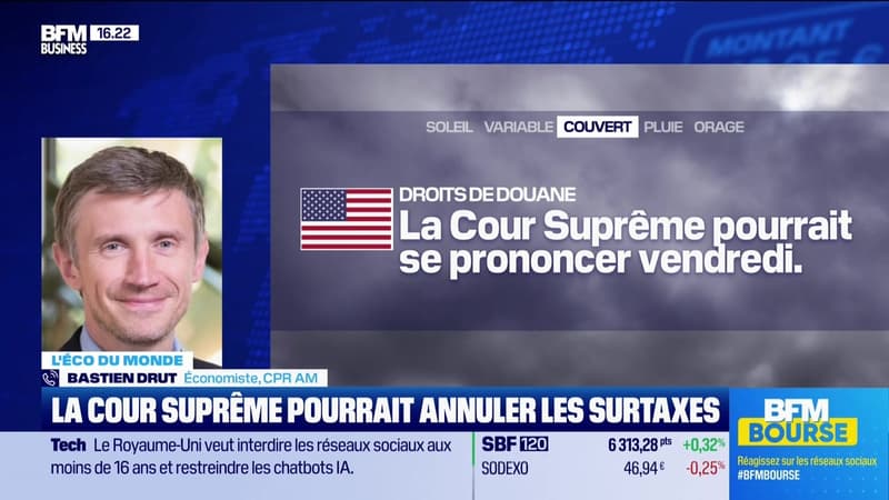 L'éco du monde : "La Cour Suprême pourrait invalider vendredi les surtaxes douanières" - 16/02