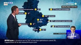 Météo à Lyon: un grand soleil et de la douceur au programme de ce mercredi 22 septembre