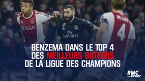 Benzema dans le Top 4 des meilleurs buteurs de la Ligue des champions
