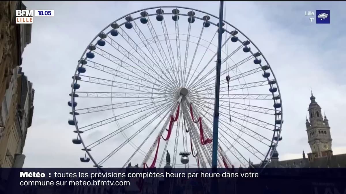 placeholder video