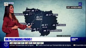 Météo Paris: un jeudi gris mais des températures en hausse