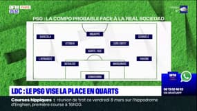 Kop Paris: quelle équipe pour le match contre la Real Sociedad?