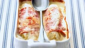 Voir la recette ici.