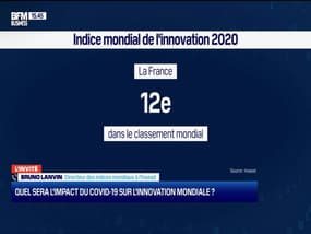 Quel sera l'impact du Covid-19 sur l'innovation mondiale ? - 05/09