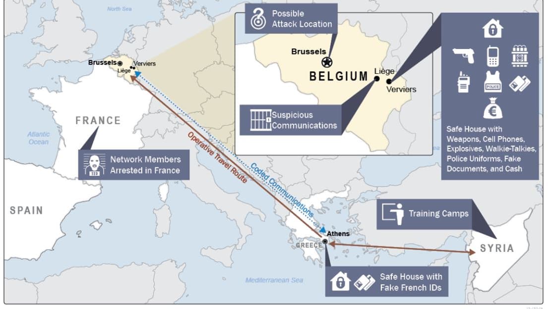 Le parcours des jihadistes Le parcours des jihadistes
