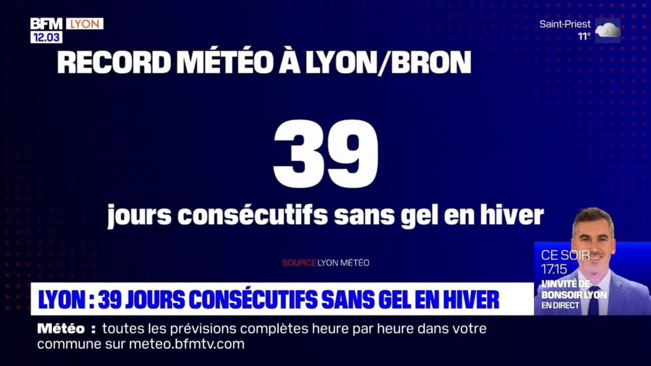 Lyon 39 jours consécutifs sans gel en hiver, un record