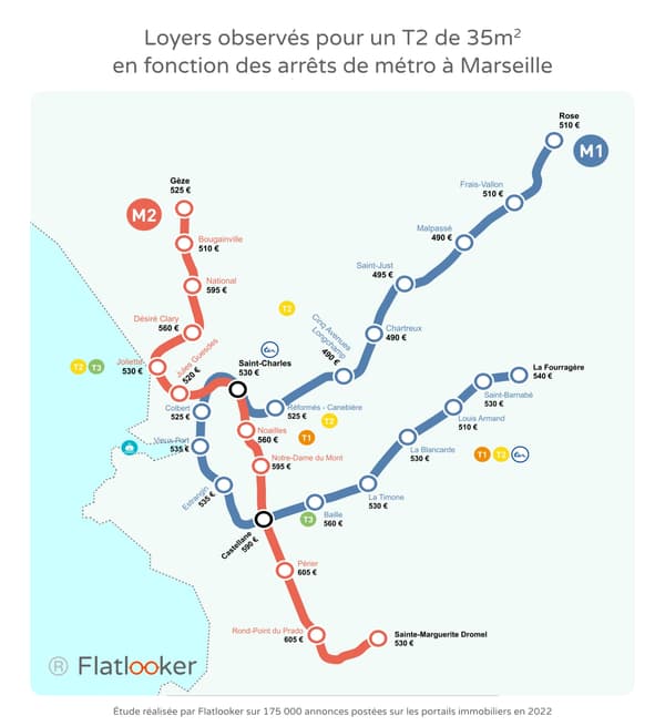 A Paris, Marseille, Lyon ou Lille: près de quelle station de métro les ...