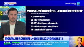 Le focus : la mortalité routière a augmenté de 29% en 2024 dans les Bouches-du-Rhône