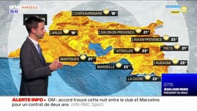Météo Bouches-du-Rhône: les températures grimpent cet après-midi, jusqu'à 35°C attendus à Marseille