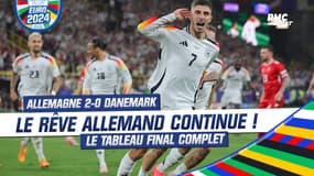 Euro 2024 : L’Allemagne sort le Danemark et poursuit son rêve, le tableau final complet