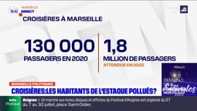 Croisières à Marseille: Sébastien Barles demande un "moratoire sur le développement du croisiérisme"