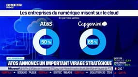 Atos annonce un important virage stratégique