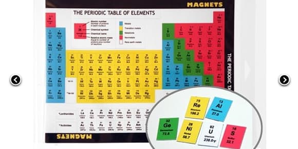Ce tableau périodique des éléments est à reconstituer sur votre frigo.