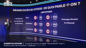 LES ÉCLAIREURS - Les grands excès de vitesse deviennent des délits